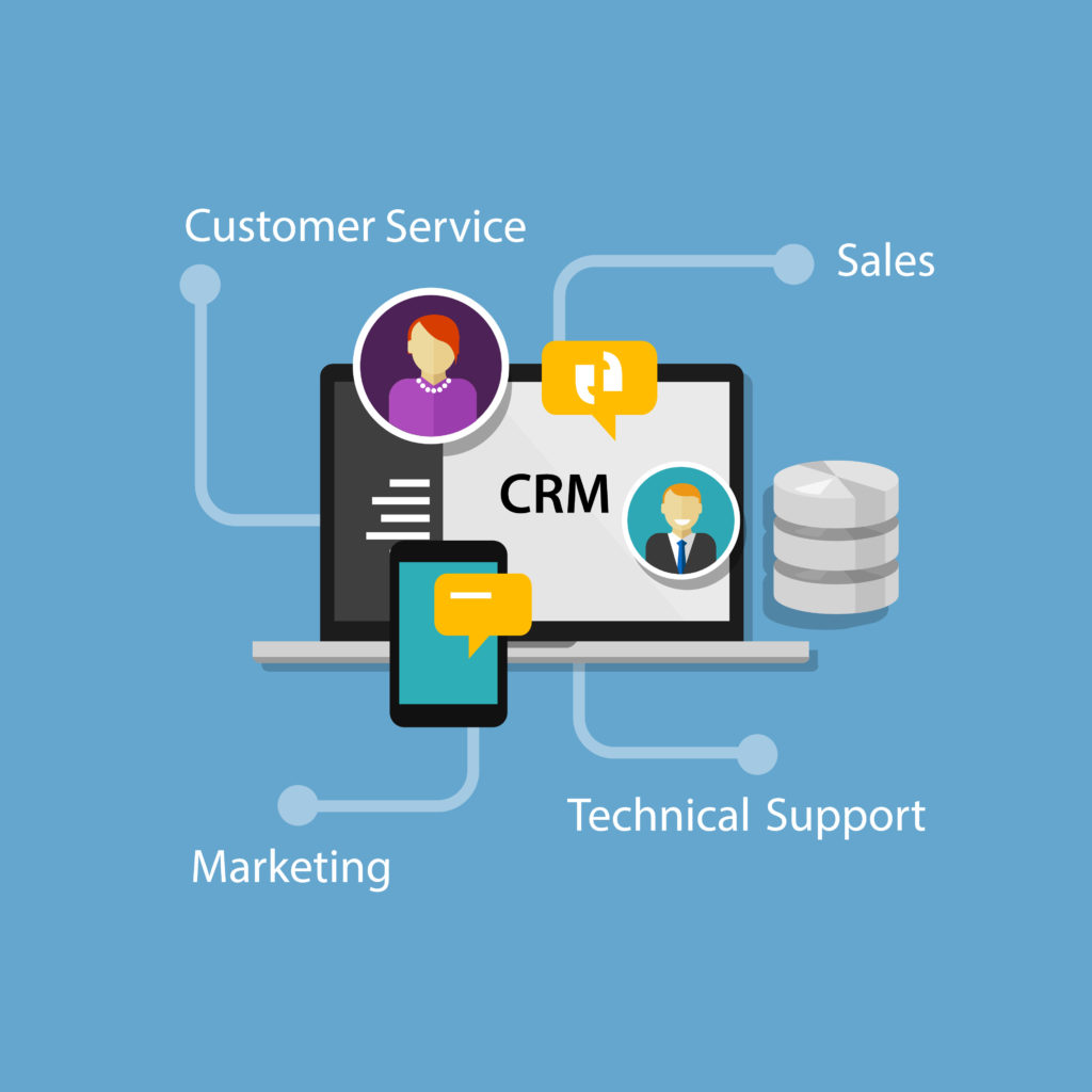 Which is the best CRM platform to use in 2021?
